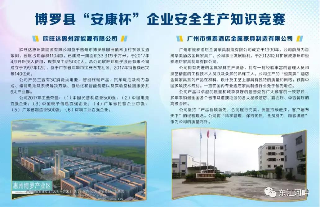 博罗企业100强,博罗县企业10强