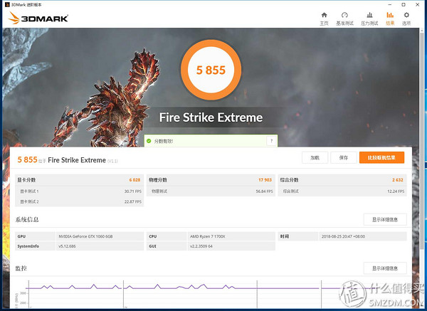 华硕gtx1060-03g评测,rtx2080上架
