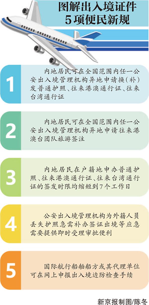 第一次办护照可以异地办吗,异地办理护照条件最新政策