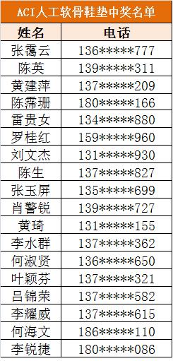 进口运动减震鞋垫女款,公认高弹减震鞋垫