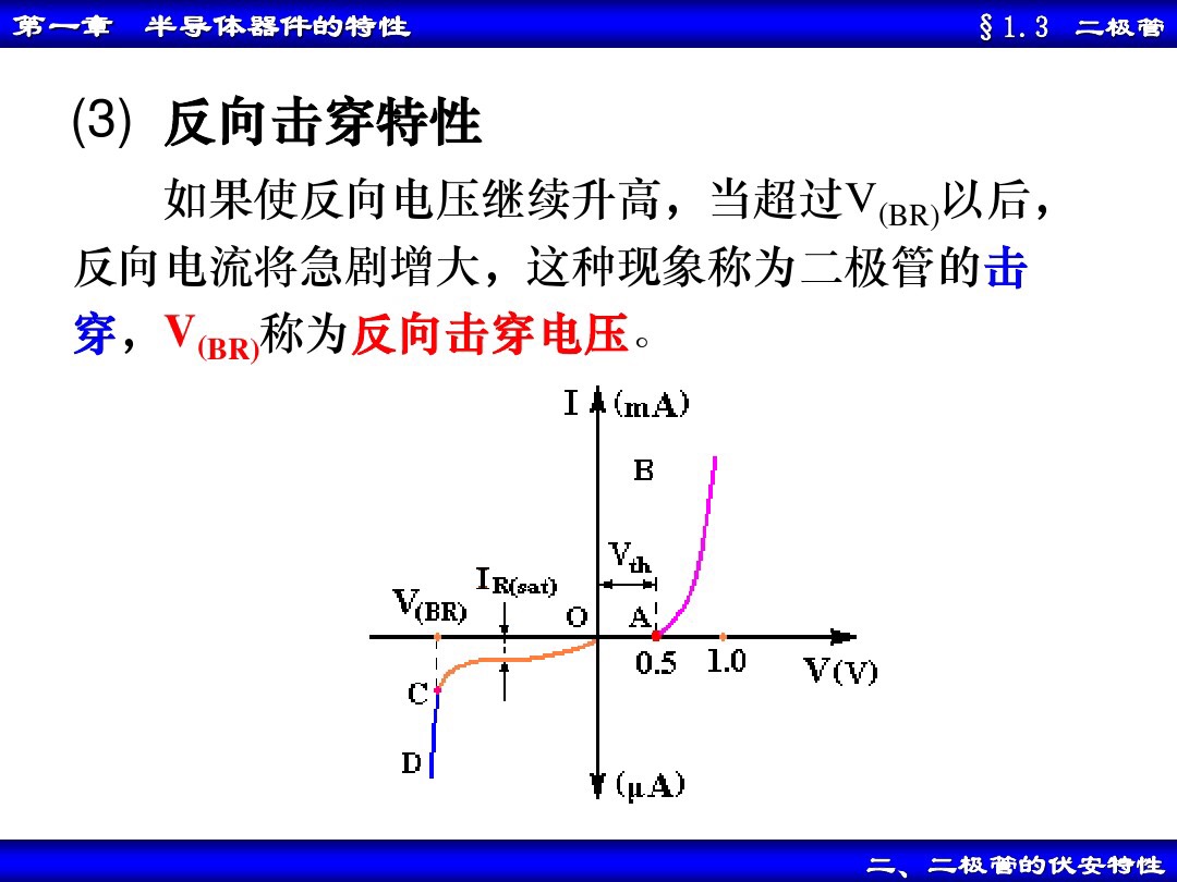 二极管电路入门,二极管及其基本电路图文笔记