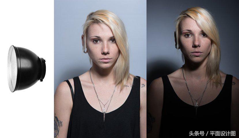 灯的不同灯罩的区别,不同灯罩的打光效果