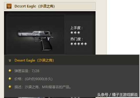 穿越火线现在流行的装备,穿越火线十大核心武器排行榜