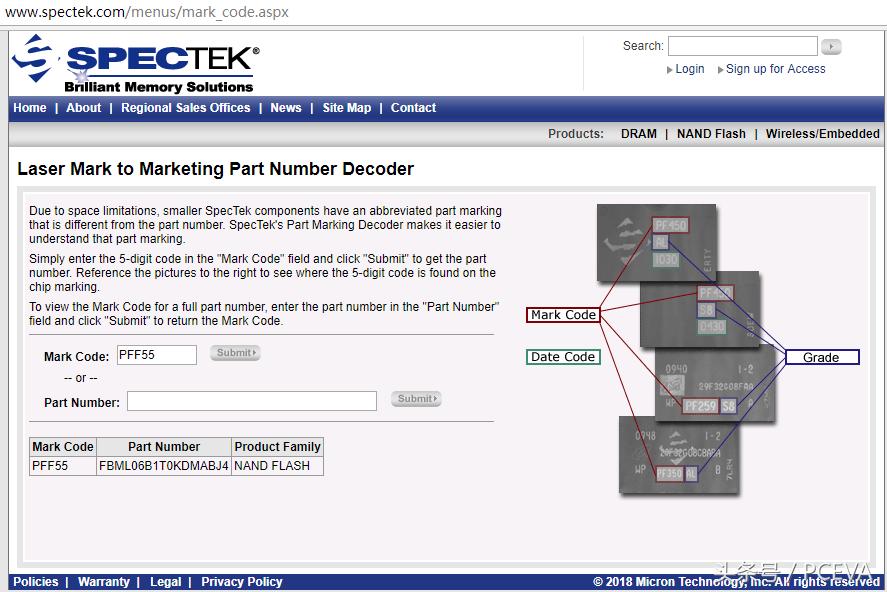 大s降级闪存什么意思,大s降级闪存等级