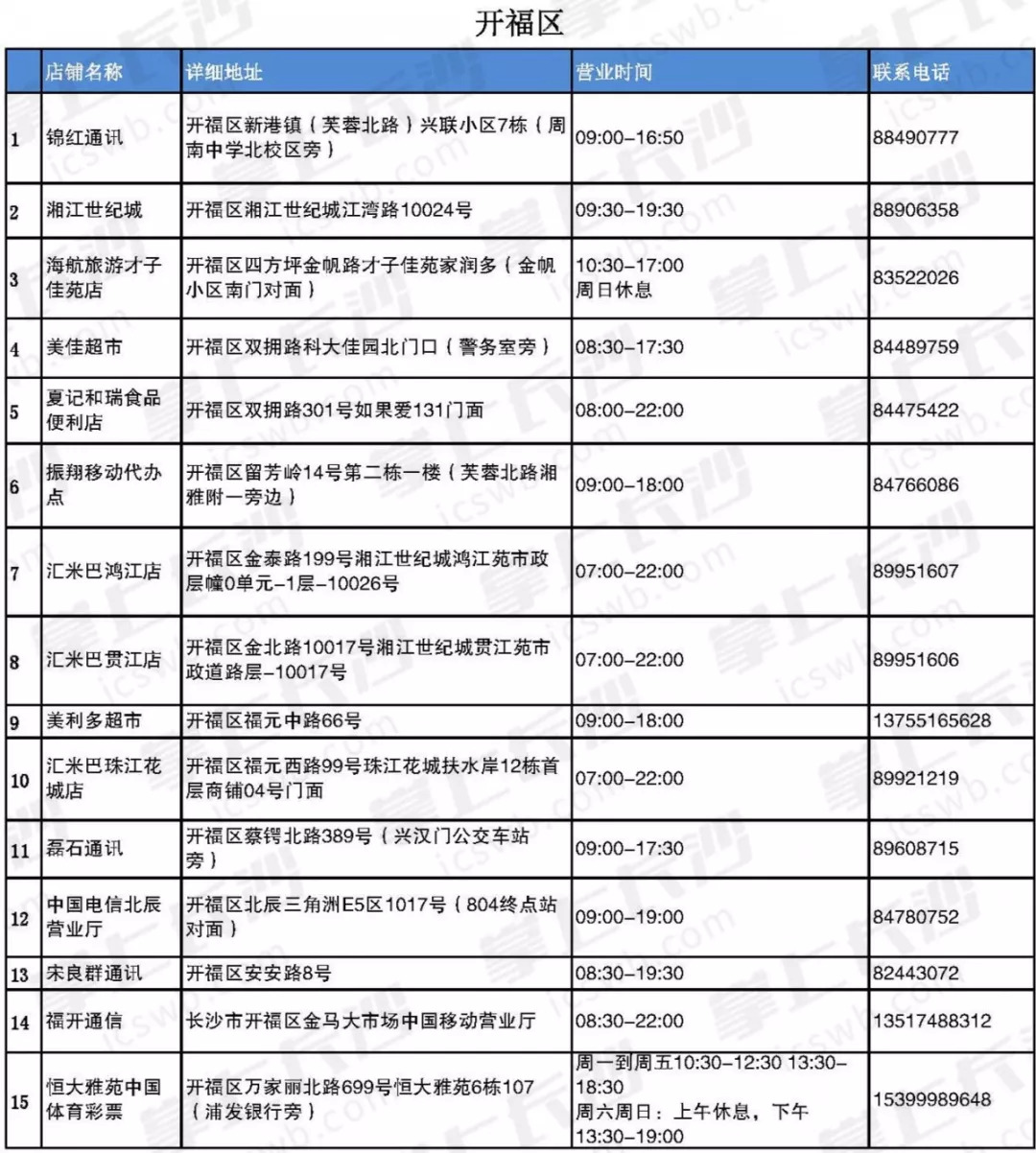 长沙燃气价格调整最新通知,居民用气价格改革方案