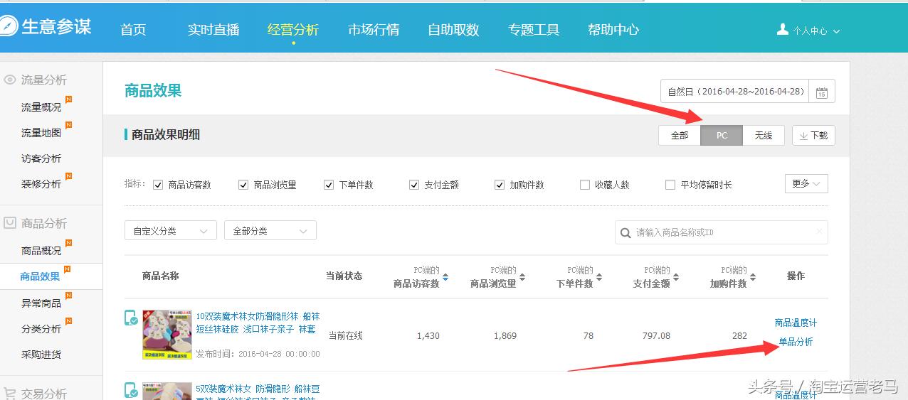 人人都可以刷单吗,很多人刷单为什么不被捉