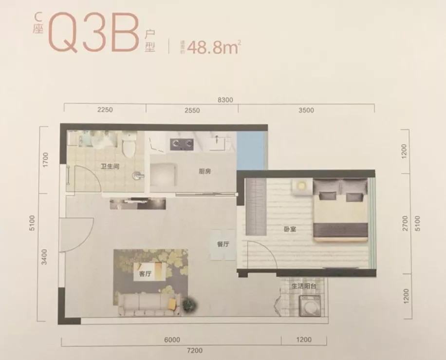 深圳cbd楼盘,深圳总价200w的住宅