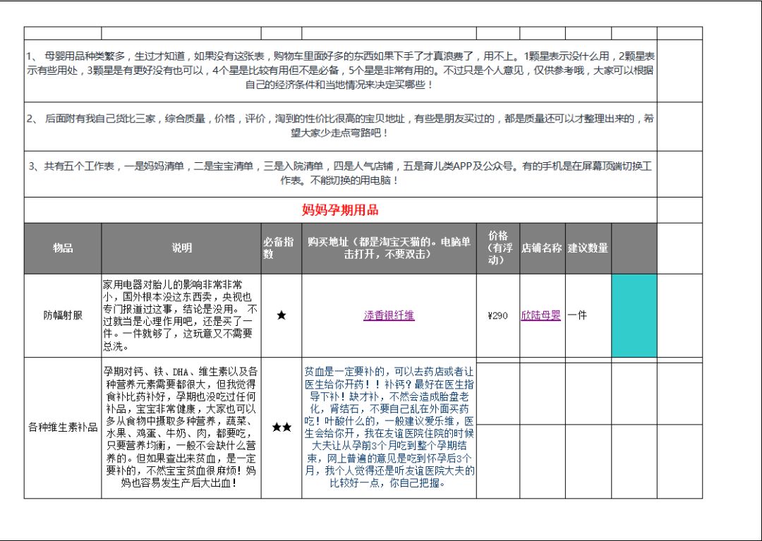 从怀孕到宝宝初长成史上最全孕期及宝宝用品清单