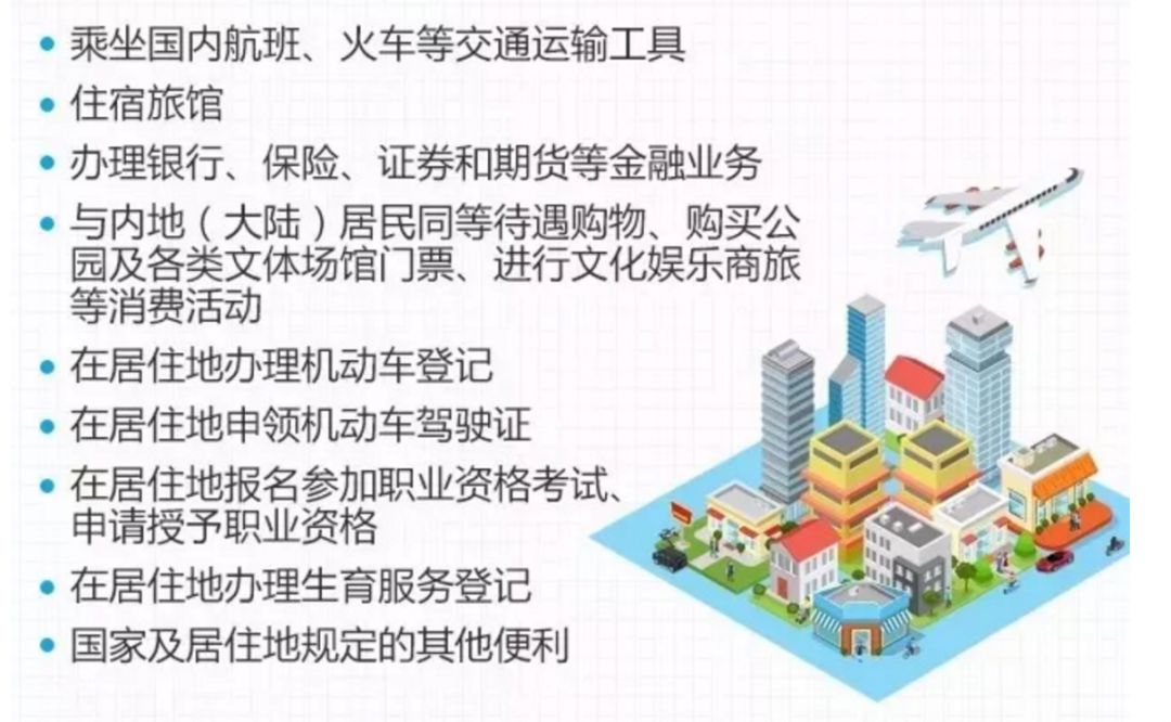 茂名居住证网上申请,茂名办居住证需要什么条件