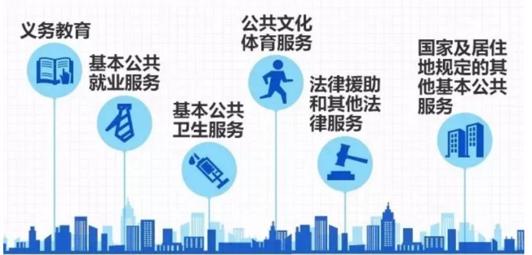 茂名居住证网上申请,茂名办居住证需要什么条件