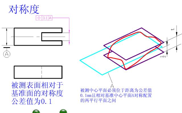 公差配合与技术测量26页答案,公差配合与测量技术500页