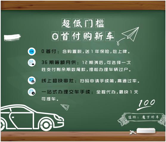 以租代购买车合法么,以租代购0首付分期买车怎么样