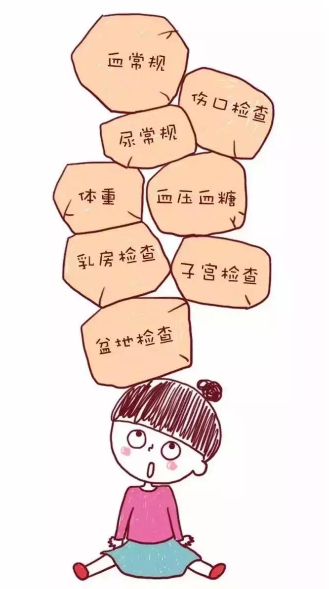 产后42天复查都检查什么挂什么科,产后42天检查必须去生产的医院吗