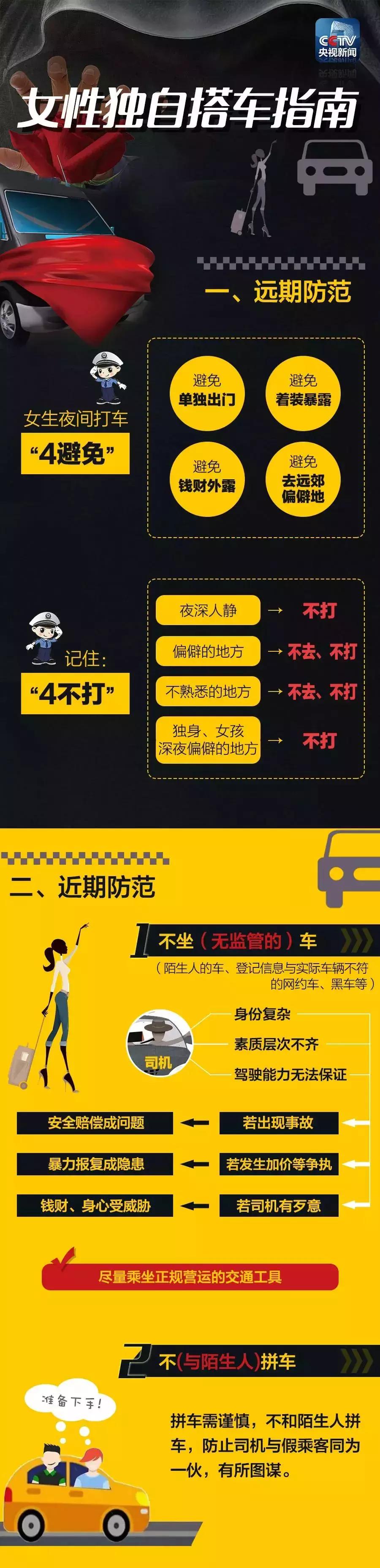 紧急扩散重要通知,紧急扩散的预警