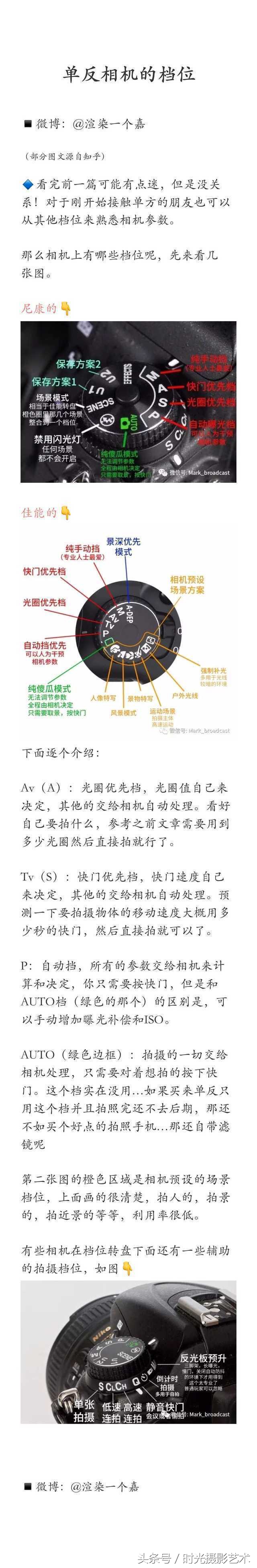 单反镜头入门基础教程,最具性价比单反镜头新手入门镜头