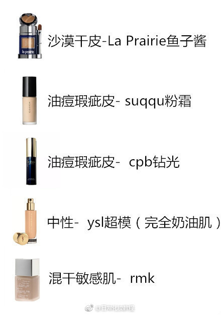 哪款大牌粉底适用于任何肤质,小仙女护肤品测评