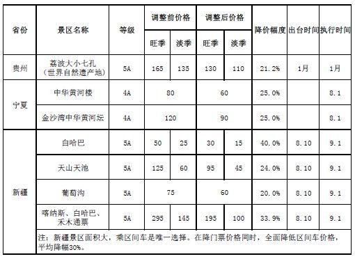 3.8放假通知老师放假吗,中小学放假通知大学放假时间