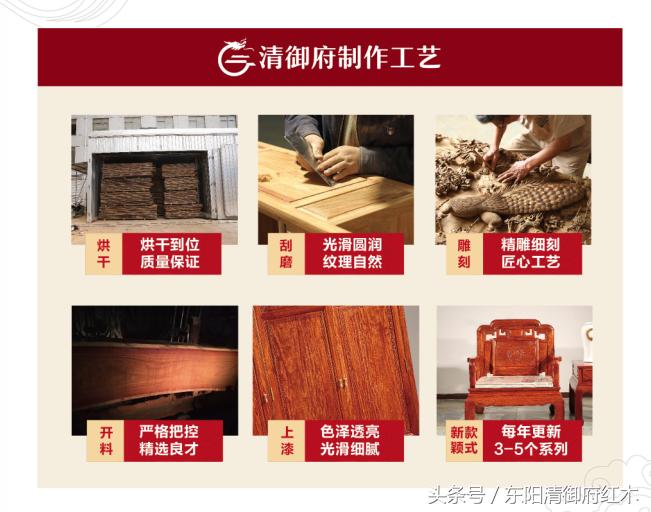 鲁班尺详解大全,鲁班尺使用方法