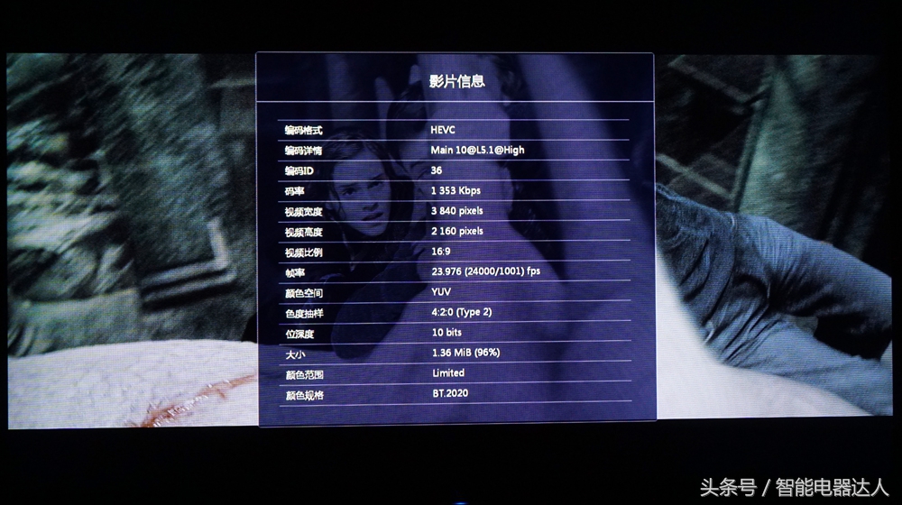 4kuhd和full4k,4kuhd和4khdr哪个好