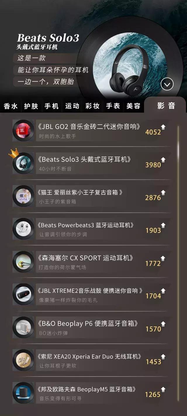 天猫小黑盒首发活动,天猫小黑盒现场