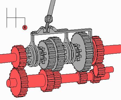 详解汽车变速箱故障,汽车变速箱专业知识讲解
