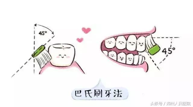 一颗智齿会带来什么危害,一颗智齿惹的祸