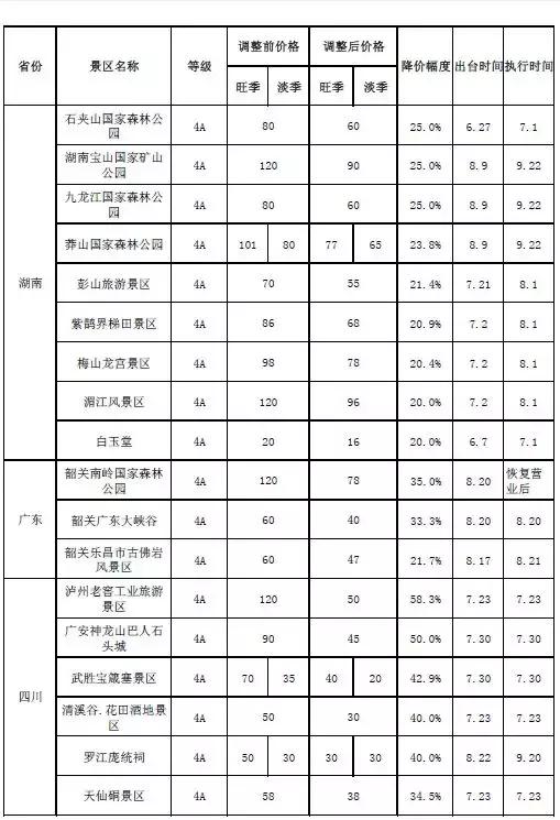 9月放假通知,九月放假安排通知
