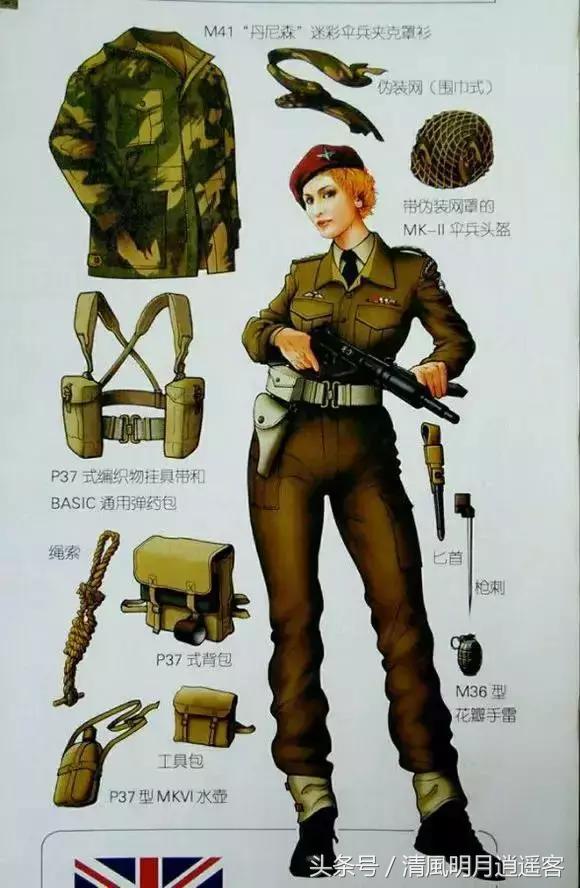 二战美国海军少尉军衔军装,从二战到现在的军装军衔等级