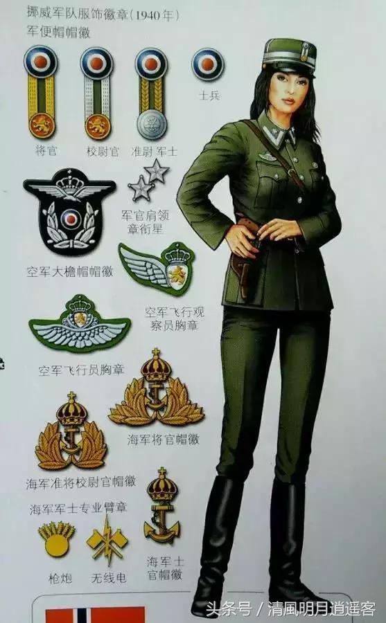 二战美国海军少尉军衔军装,从二战到现在的军装军衔等级
