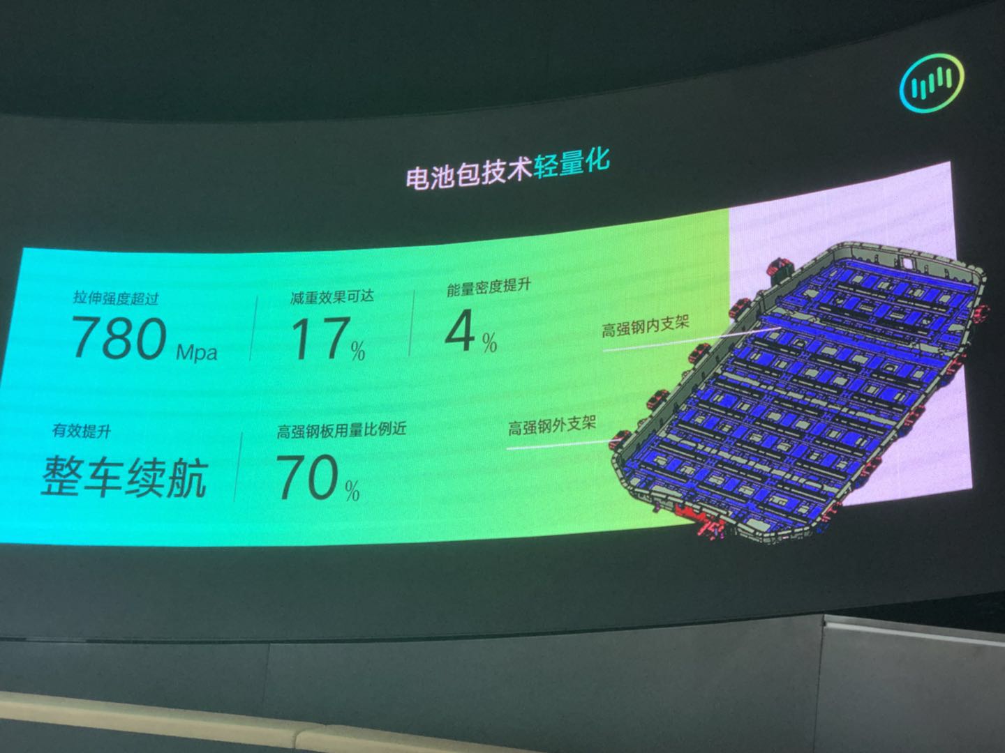 新能源汽车威马介绍,威马新能源汽车都有哪些技术