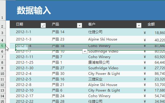 office中f4键怎么使用,office中f4键是什么意思