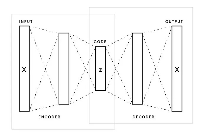 怎么辨别耐克aj鞋真假,辨别真假aj鞋底