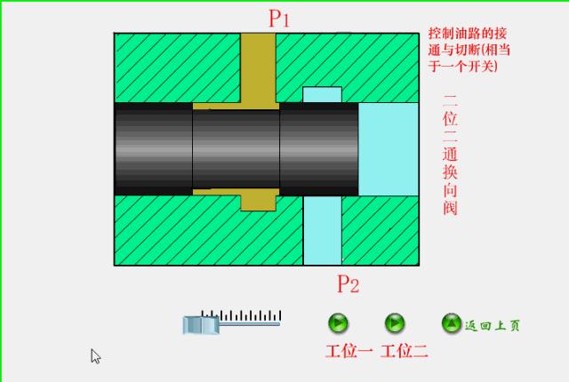 dbb阀门原理动画,阀门的类型结构工作原理动画视频