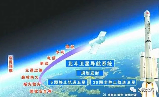 为什么iphone导航指向不对,为什么iphone导航卫星信号弱