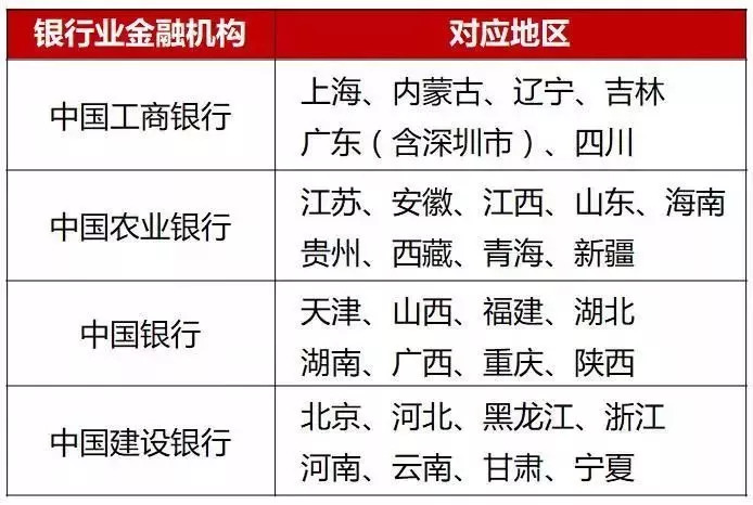 高铁币可以使用吗,高铁币到哪家银行兑换