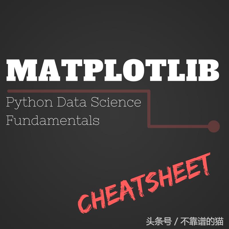 pythonmatplotlib库怎么安装,pythonmatplotlib库入门教程