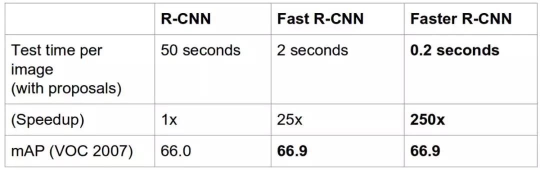学习安装监控全部教程,监控系统自学入门教程