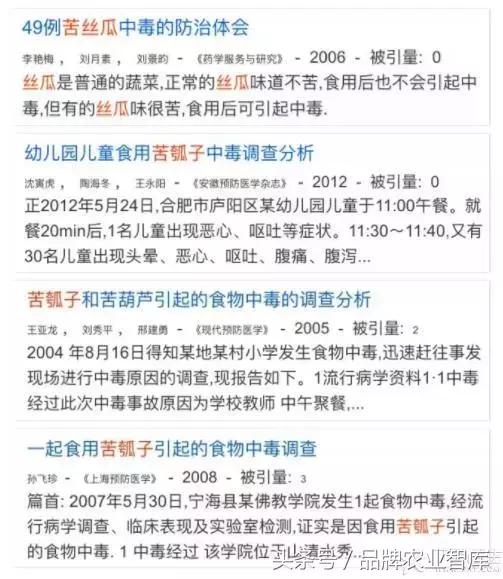 食物发霉，没长霉的地方能吃吗？10个饮食禁忌要注意