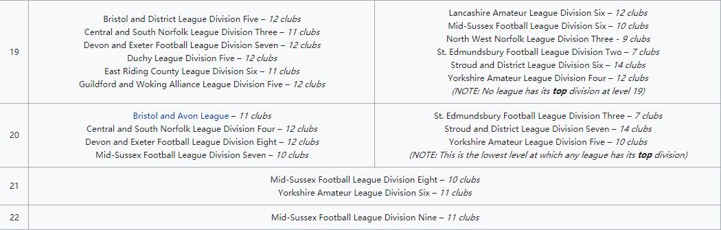斯科尔斯英超出场纪录,斯科尔斯最新比赛视频