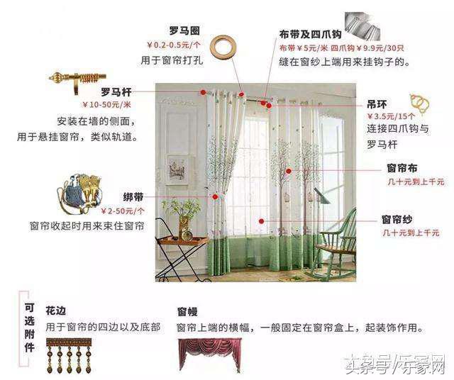 窗帘坑人的视频,窗帘怎么买良心商家吐露6个套路