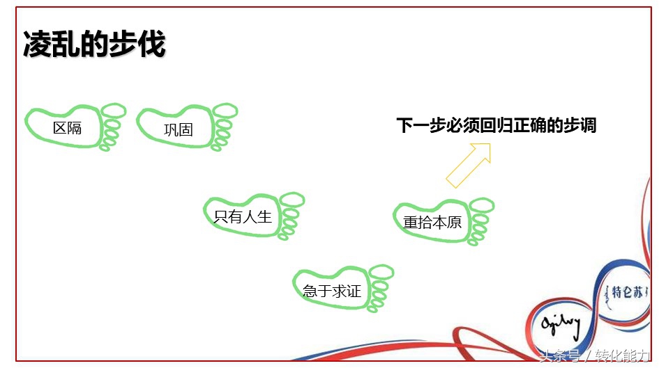 蒙牛特仑苏广告营销策略,蒙牛特仑苏广告策划方案