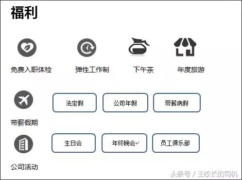 学会这个谈薪技巧分分钟拿高薪,忽略工资的前提下你最想做什么