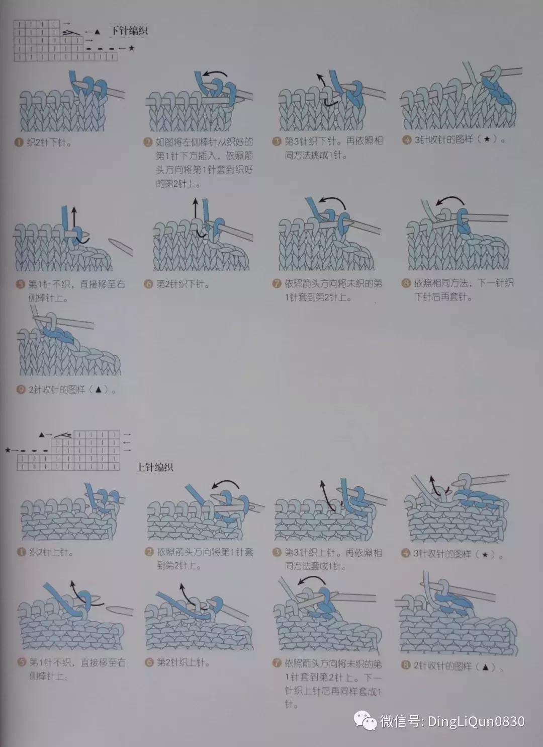 各类家居用品,实用家居用品30元