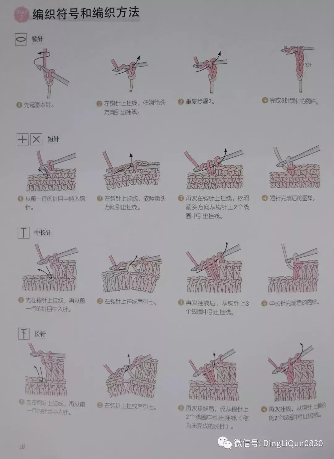 各类家居用品,实用家居用品30元