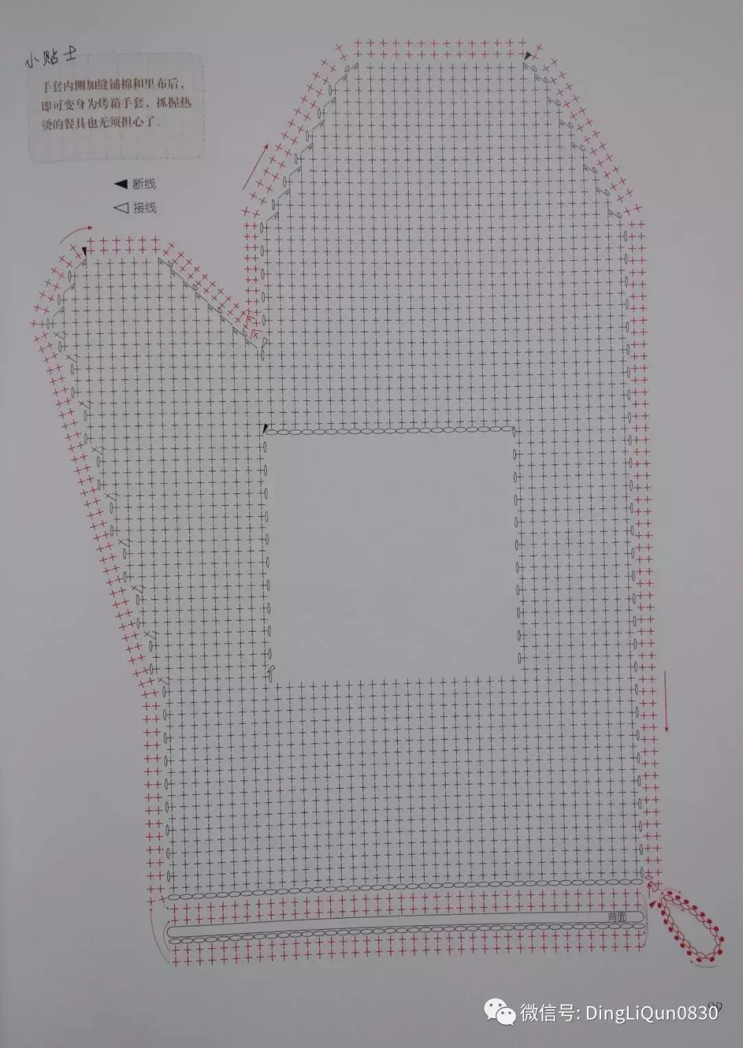 实用家居用品30元,各类家居用品