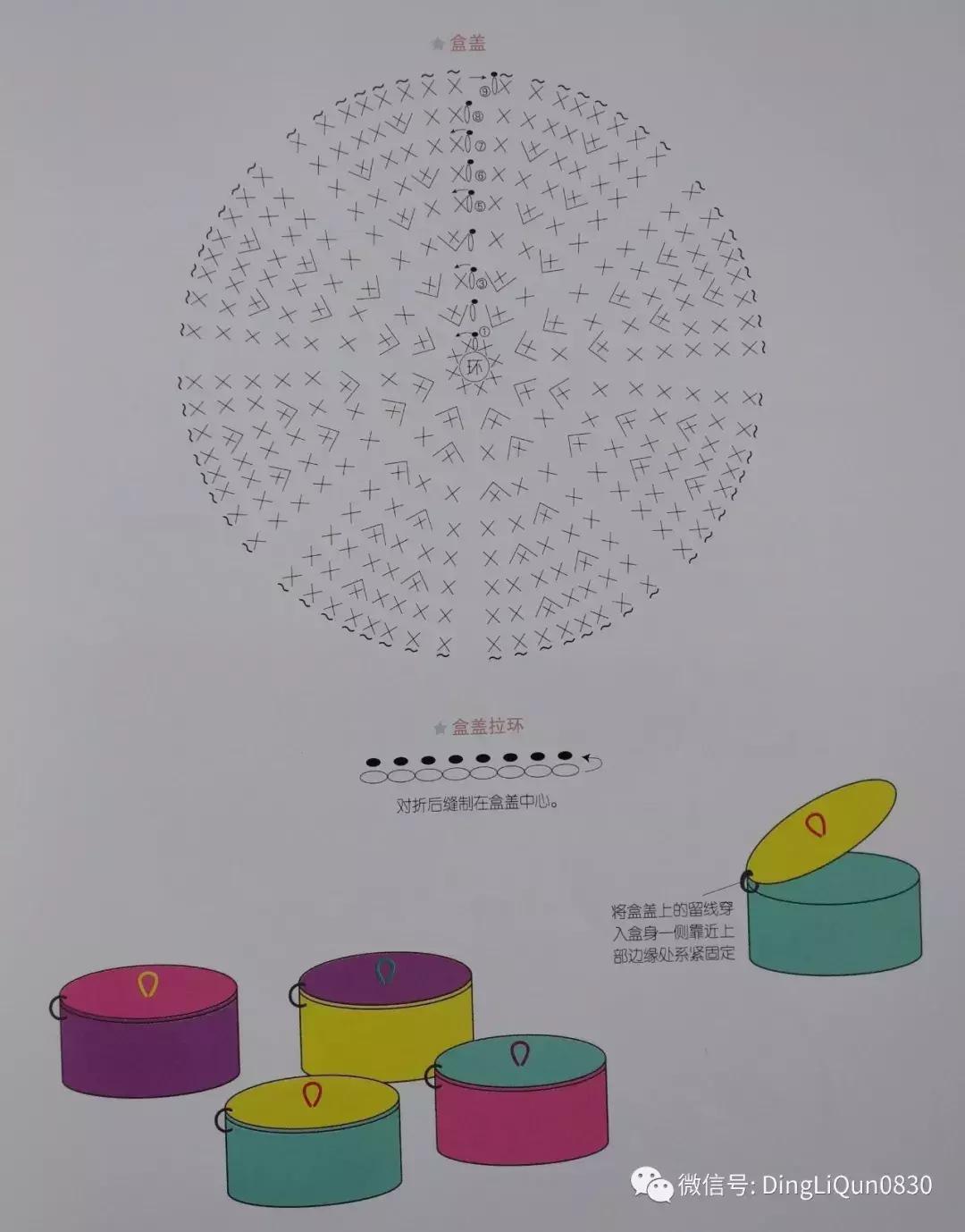 实用家居用品30元,各类家居用品