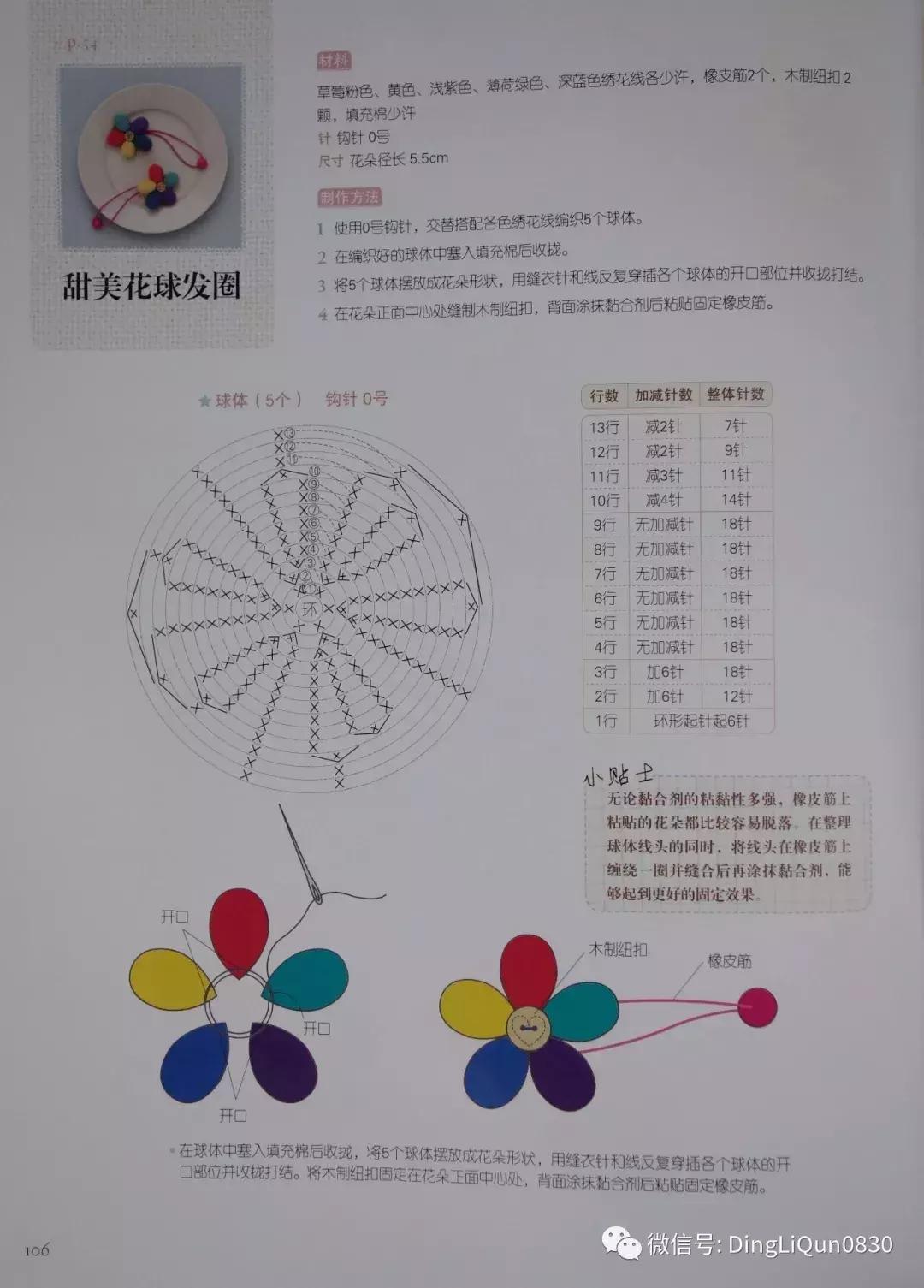 实用家居用品30元,各类家居用品