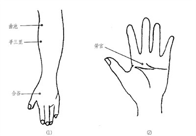 中风后遗症推拿,中风推拿治疗思路