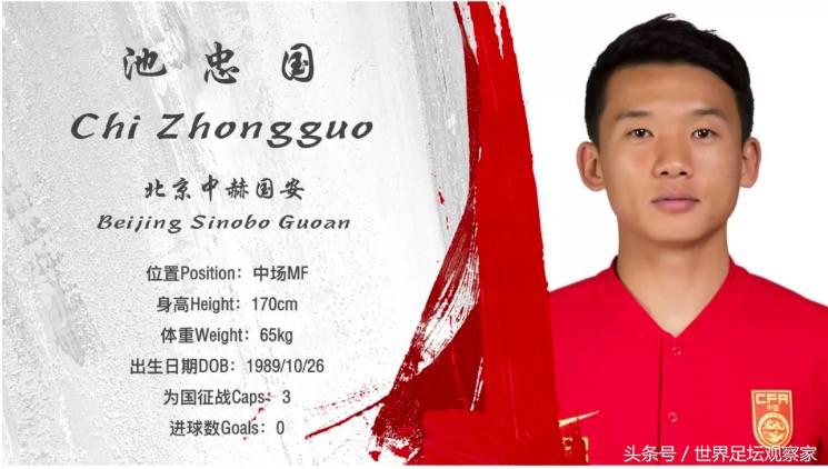 最新一期中国男足照片高清图片,中国男足阵容图片图文