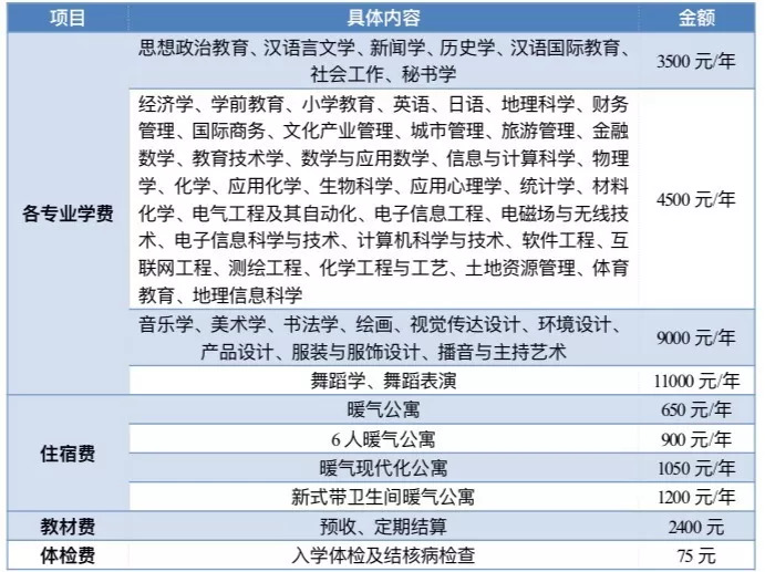 一切准备就绪没有人会一直顺利,一切准备就绪明天出发